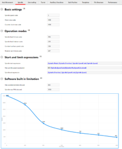 Machine settings – Spindle – FastSeal knowledge base